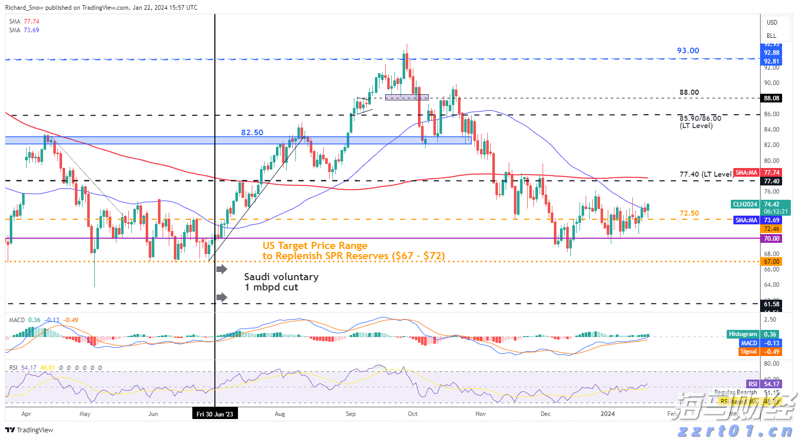 瑞银:全球银行股迎来投资机会 欧洲、日本等地区价值潜力突出