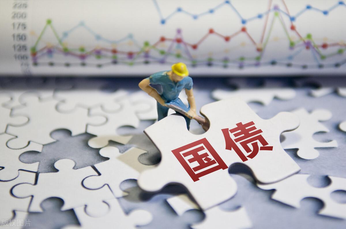 美股Q2 机构持仓动态：科技股分歧愈发明显，巨头策略各异