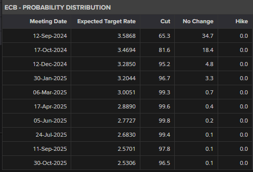 中国田径队世锦赛名单公布,巩立姣杨家玉冯彬等参赛
