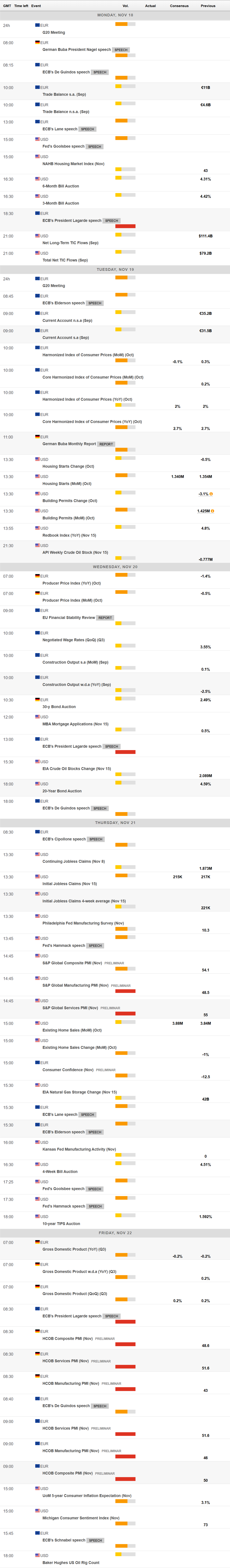 北水动向|北水成交净买入201.84亿 北水大举抢筹港股ETF 全天买入盈富基金(02800)近73亿港元