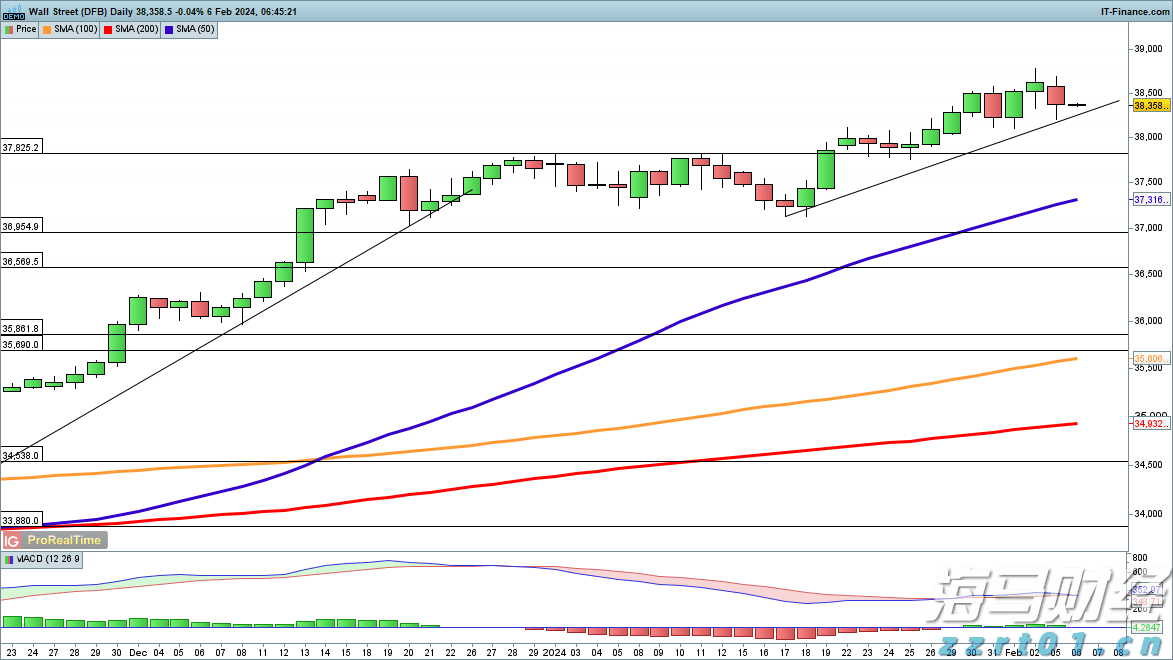 重庆“三同”工作实现零的突破