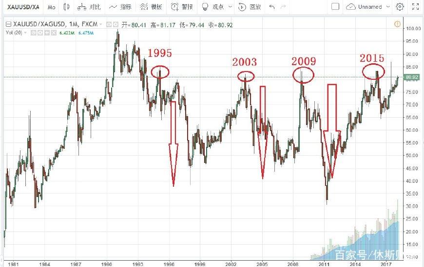 福建花卉产品畅销“一带一路”