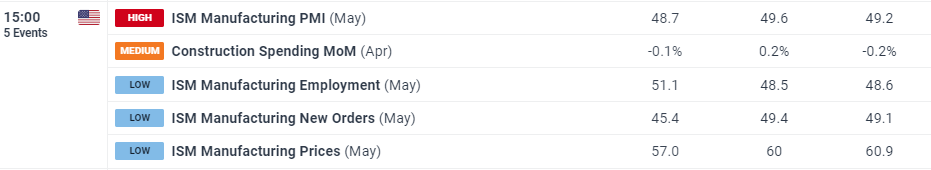 港股收盘(07.22) | 恒指收涨0.54% 煤炭股午后拉升 基建、有色、光伏等表现亮眼