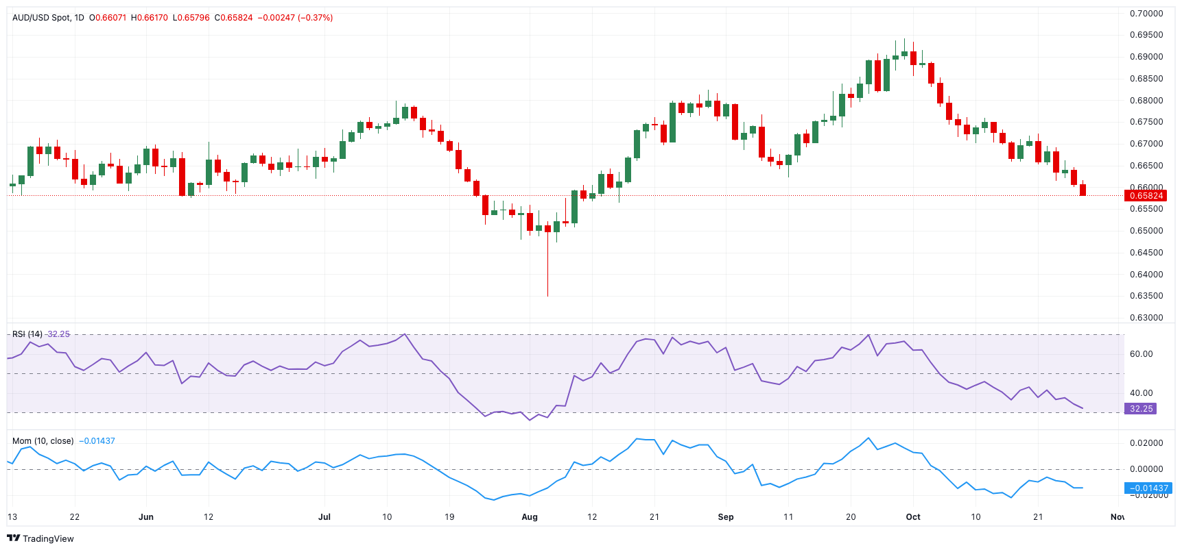 韩国芯片初创公司FuriosaAI获1.25亿美元融资 旨在加速AI芯片生产