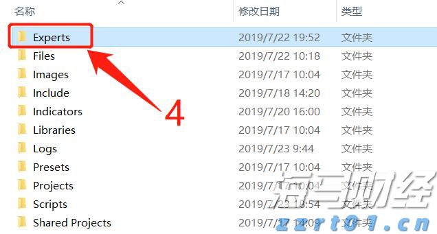 沪指创近4年新高，创业板指大涨3.62%